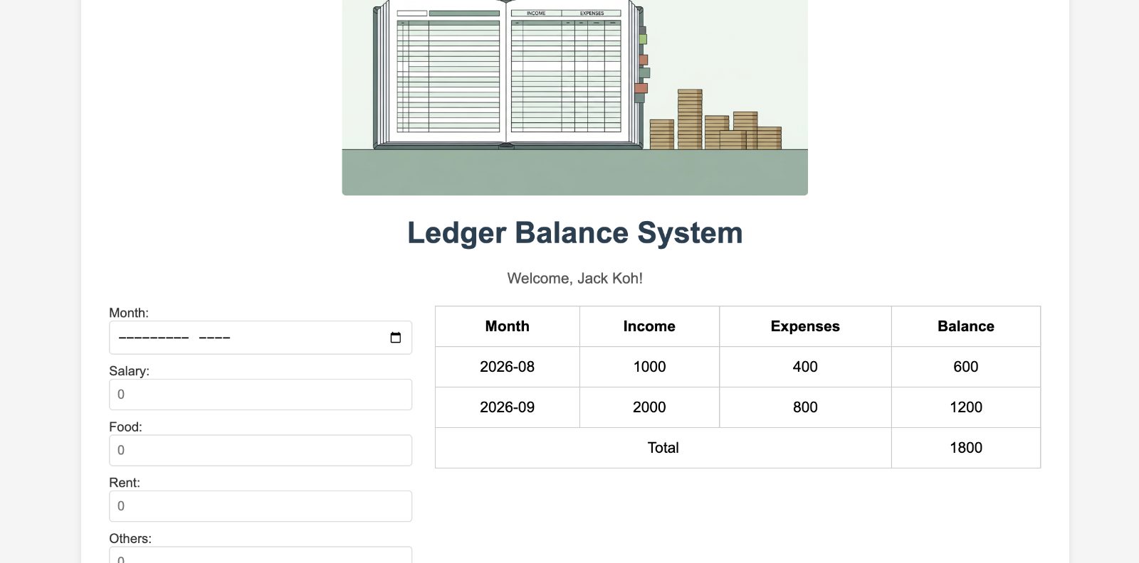 Debug & Restore the Ledger Balance System